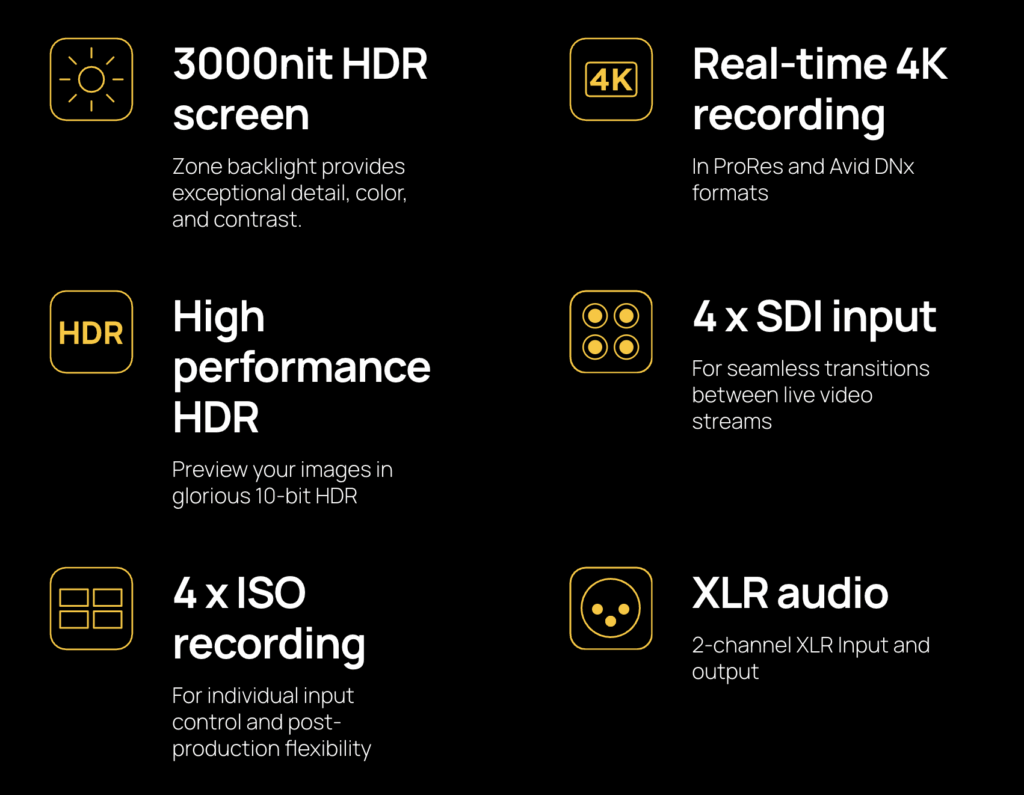 Atomos Shogun Classic c&oacute; c&aacute;c t&iacute;nh năng nổi bật.