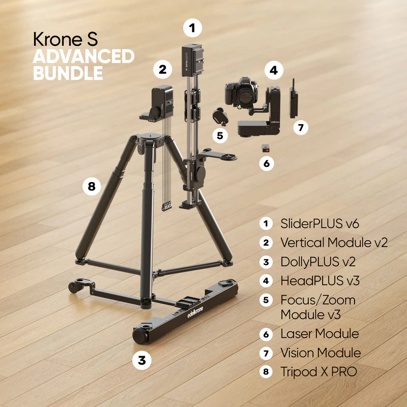 Krone S Bundle
