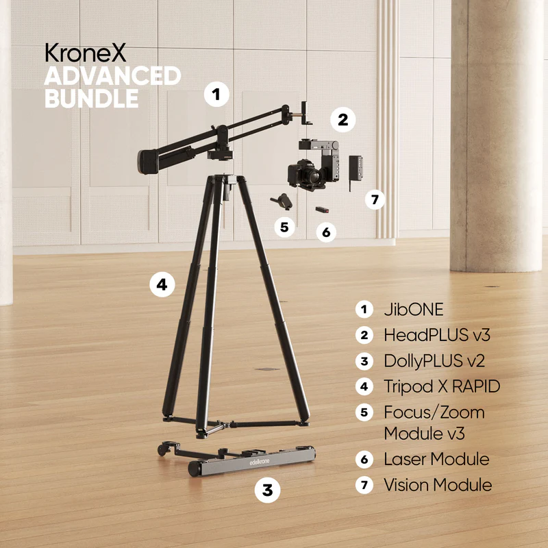 Krone X Bundle