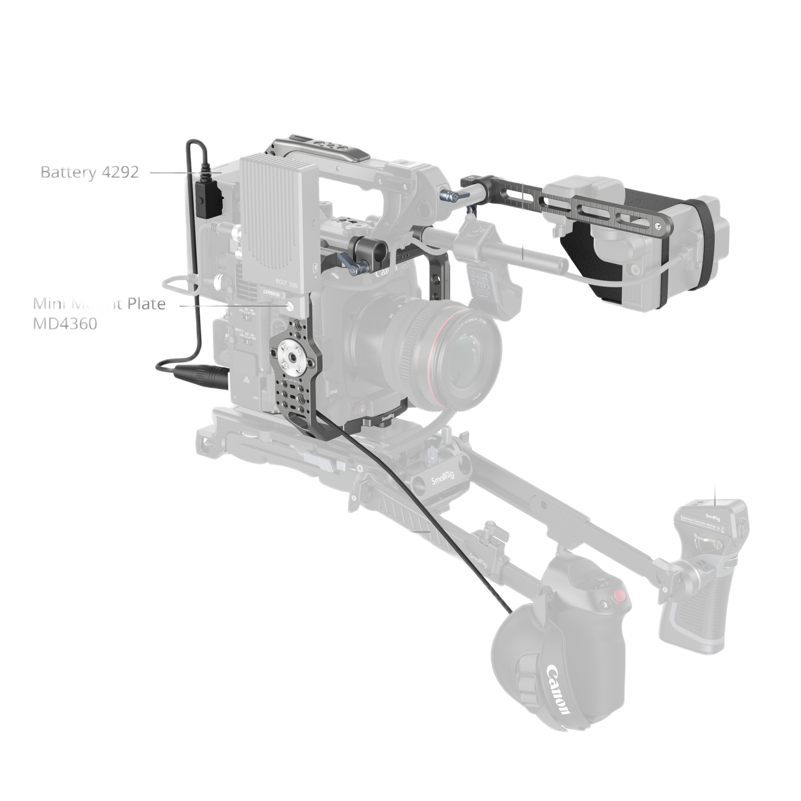 Advanced Cage Kit for Canon EOS C400 4946