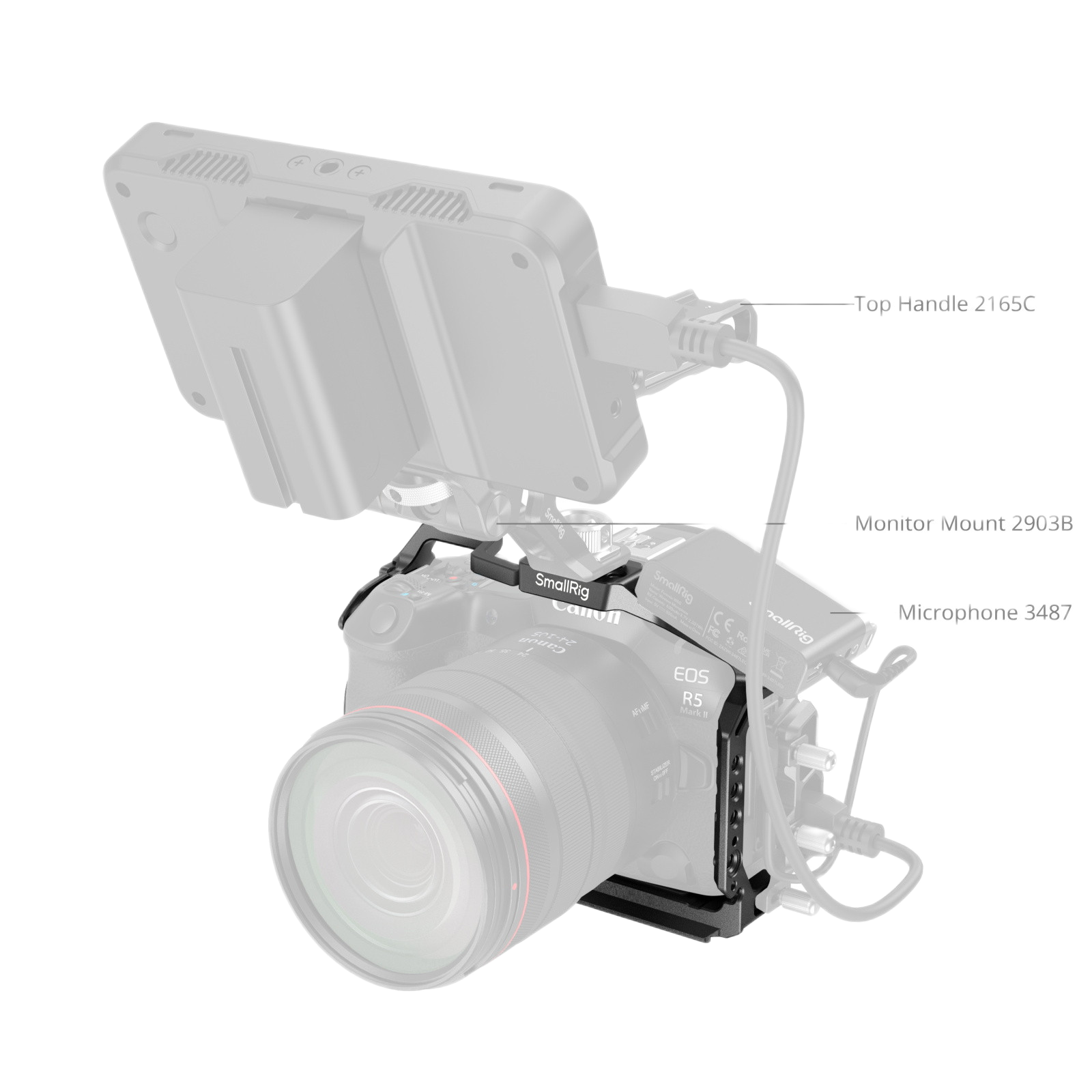 Cage for Canon EOS R5 Mark II 4978