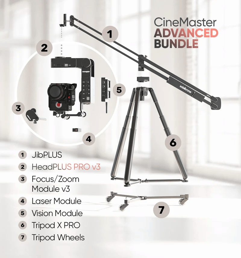 CineMaster Bundle