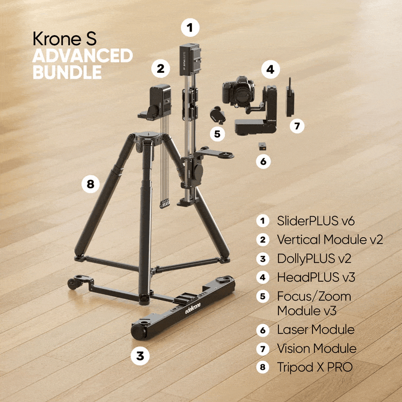 Krone S Bundle