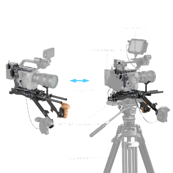 SmallRig Shoulder Rig Kit for Sony FX6 (4125B)